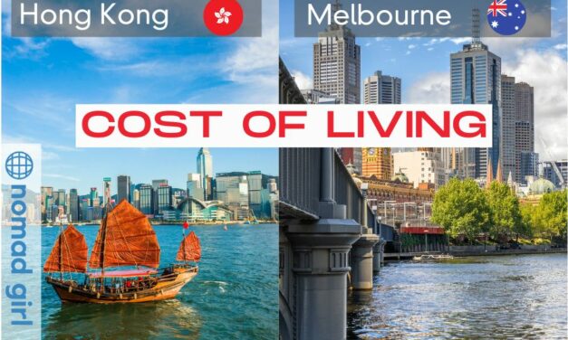 Cost of living in Hong Kong vs Melbourne