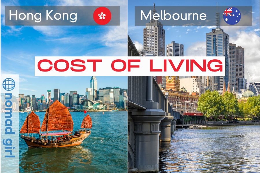 Cost of living in Hong Kong vs Melbourne