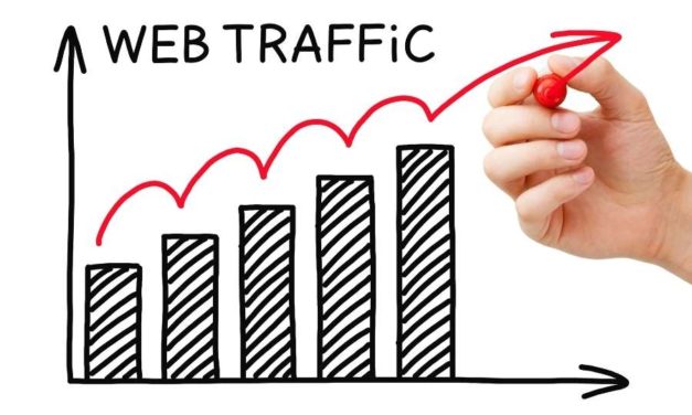 12 Proven Ways for Blog Promotion And to Get More Traffic