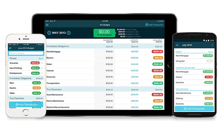  best money saving apps - YNAB App