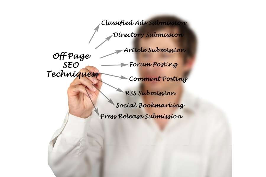 Off Page SEO