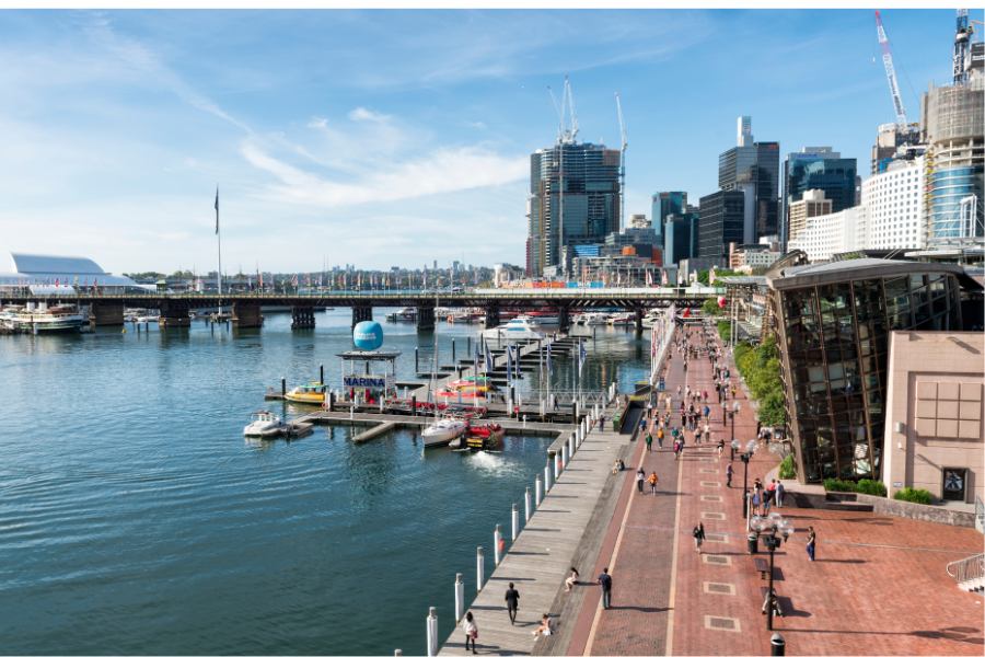 Sydney Travel Guide - Darling Harbor