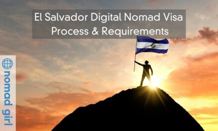 El Salvador Digital Nomad Visa – Process & Requirements