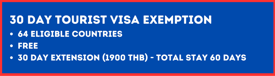 Thailand Tourist visa Exemption 