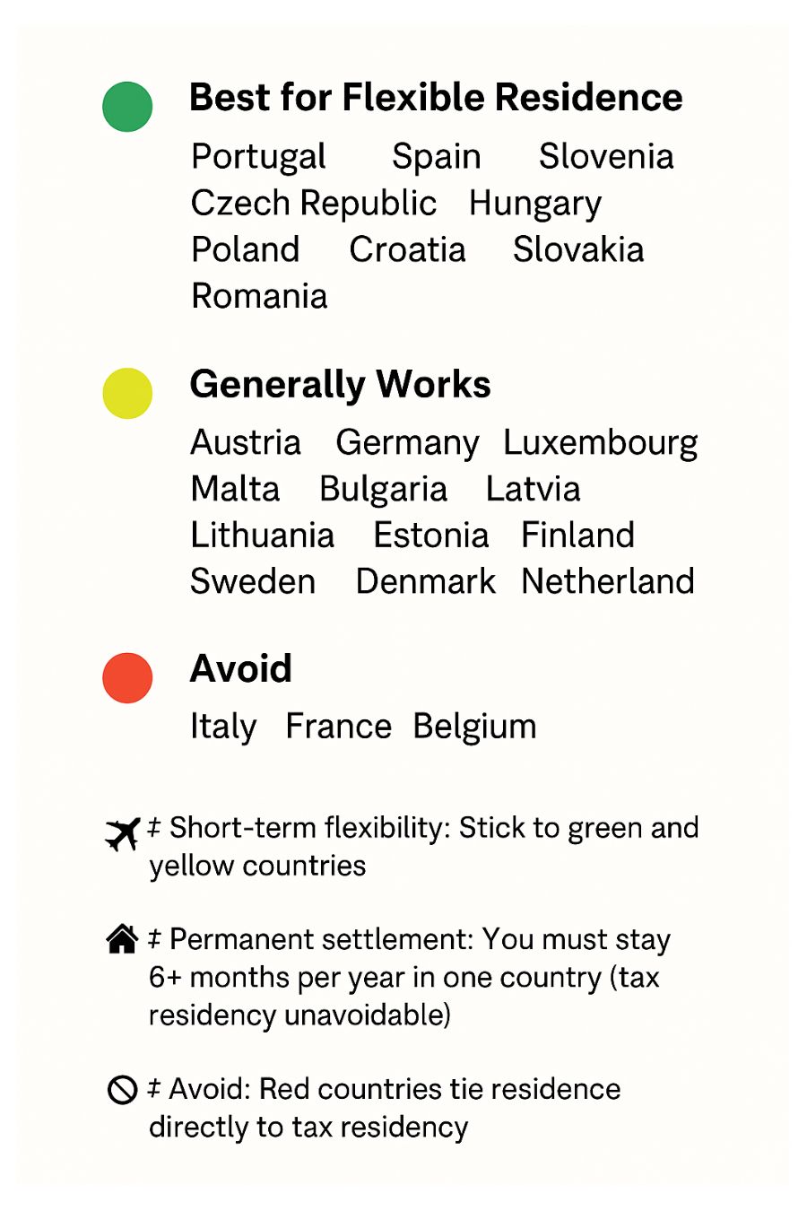 EU residency card